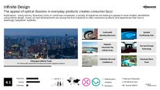 Optical Trend Report Research Insight 1