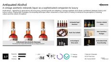 Drinking Culture Trend Report Research Insight 2