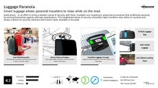 Luggage Trend Report Research Insight 2