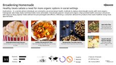Popcorn Trend Report Research Insight 2