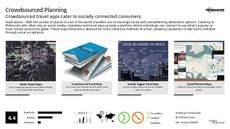 Millennial Hotel Trend Report Research Insight 4