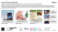 Social Travel Trend Report Research Insight 7