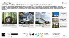 Tree House Trend Report Research Insight 4