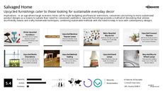 Upcycled Furniture Trend Report Research Insight 5
