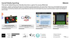 Social Network Trend Report Research Insight 1