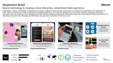 Luxury Shopping Trend Report Research Insight 5