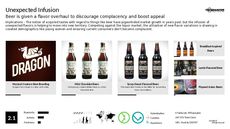 Drawing Trend Report Research Insight 5