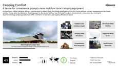 Luxury Camping Trend Report Research Insight 6