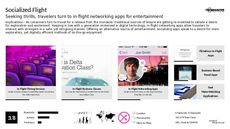 Social Travel Trend Report Research Insight 6