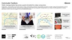 Commuter Trend Report Research Insight 5
