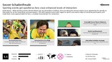 Sports Fan Trend Report Research Insight 2