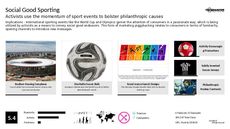 World Cup Trend Report Research Insight 3