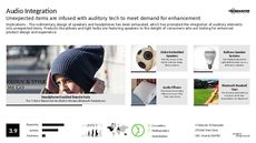 Headset Trend Report Research Insight 3