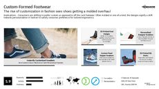 Slipper Trend Report Research Insight 1