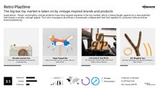 Playtime Trend Report Research Insight 1