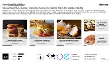 Fast Food Alternative Trend Report Research Insight 5