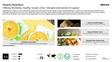 Lasagna Trend Report Research Insight 5