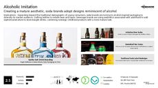 Juice Packaging Trend Report Research Insight 5