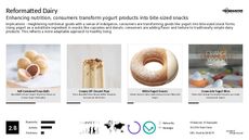 DIY Snacks Trend Report Research Insight 2
