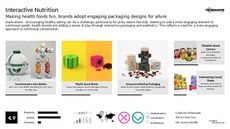 Sensory Dining Trend Report Research Insight 6