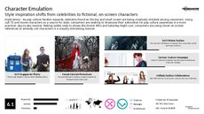 Pop Cultural Fandom Trend Report Research Insight 6
