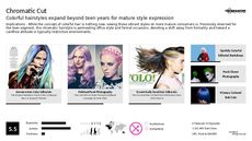 Hairstyle Trend Report Research Insight 3