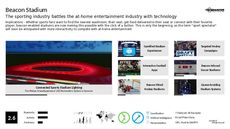 Sports Fan Trend Report Research Insight 3