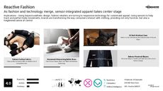 Reactive Fashion Trend Report Research Insight 2