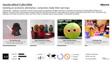 Collectible Toy Trend Report Research Insight 5
