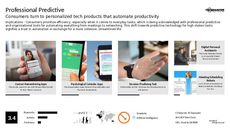 Conference Trend Report Research Insight 3
