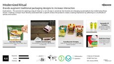 Smart Packaging Trend Report Research Insight 3
