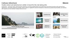 Adventure Tourism Trend Report Research Insight 7