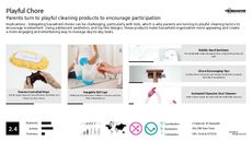 Toy Trend Report Research Insight 5