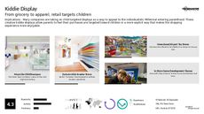 Self-Serve Kiosk Trend Report Research Insight 4