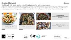 Organic Cuisine Trend Report Research Insight 5