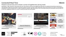 Ready Made Trend Report Research Insight 6