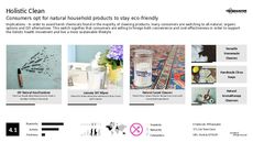 Raw Food Trend Report Research Insight 1