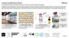 In-Store Marketing Trend Report Research Insight 4