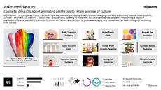 Cosmetic Marketing Trend Report Research Insight 3