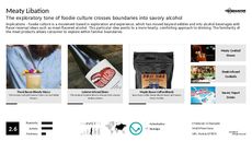 Drinking Culture Trend Report Research Insight 4
