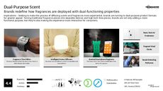 Dual-Purpose Trend Report Research Insight 7