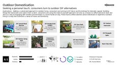 Decoration Trend Report Research Insight 1