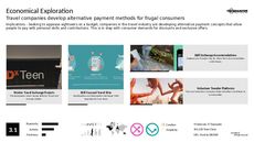 Digital Payment Trend Report Research Insight 6