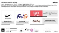 Iconic Brands Trend Report Research Insight 2