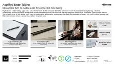 Phone Trend Report Research Insight 7