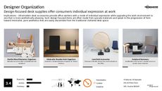 Designer Product Trend Report Research Insight 5