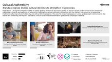 Brand Authenticity Trend Report Research Insight 5