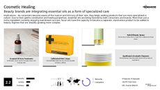 Sensitive Skin Trend Report Research Insight 6