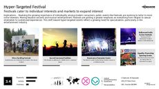 DJ Trend Report Research Insight 2