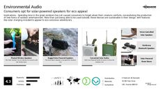 Eco Device Trend Report Research Insight 3